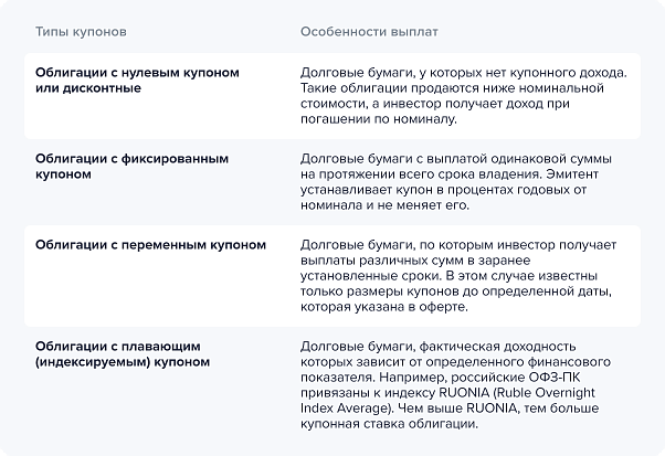 табл Разбиремся подробнее